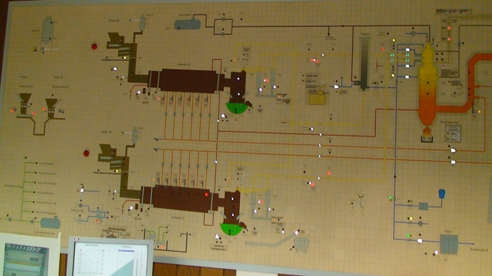 MSW pyrolysis plant